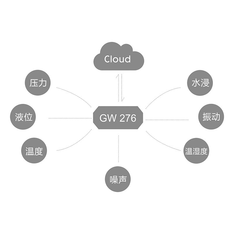 拓撲圖800×800.jpg
